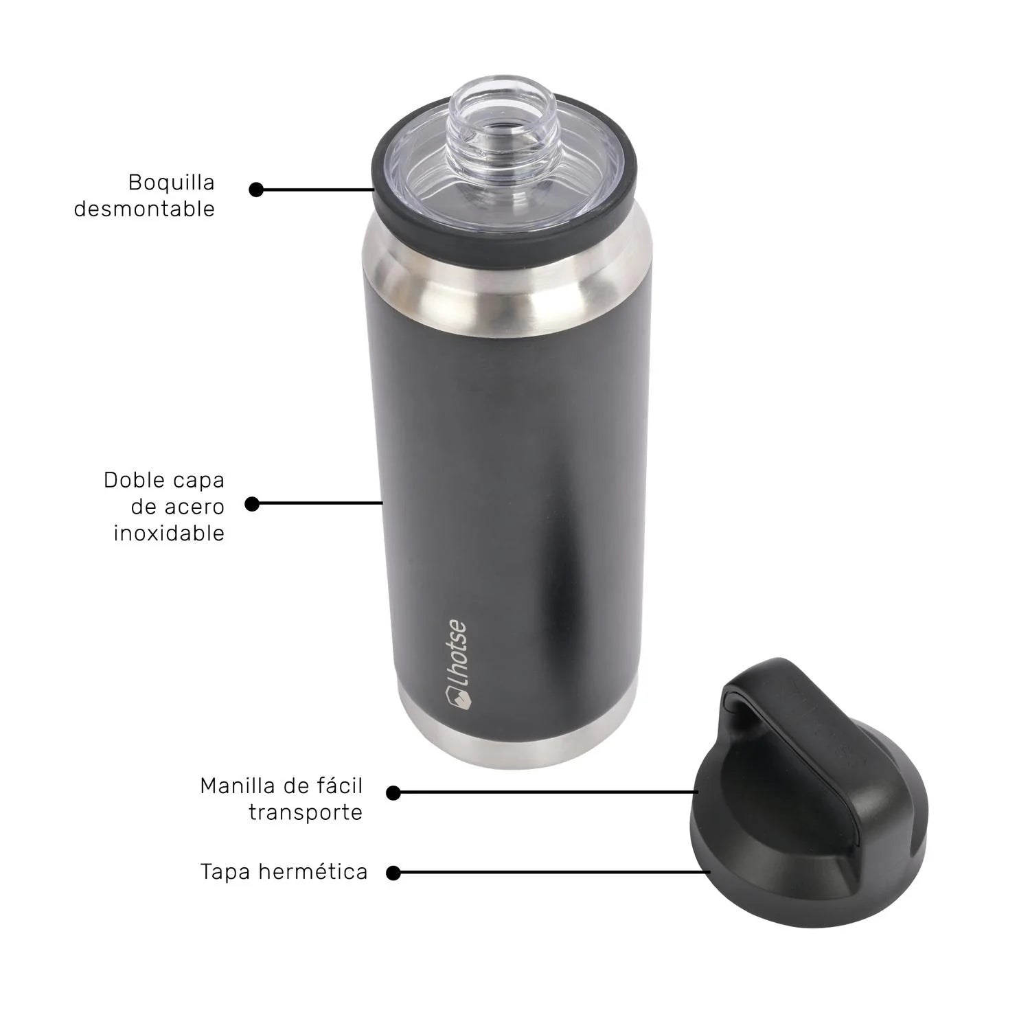 Botella Térmica Insulada Indo 800ml Lhotse Color Negro